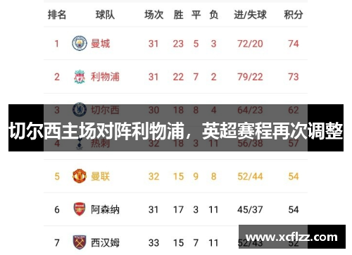 切尔西主场对阵利物浦，英超赛程再次调整